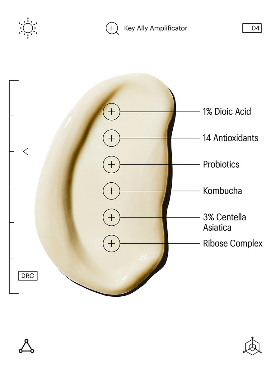 Multi Nutrient & Dioic Renewing Cream