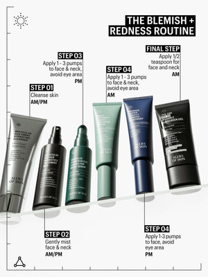 Multi Nutrient & Dioic Renewing Cream