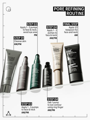 Prebiotics & Niacinamide Pore Refining Booster